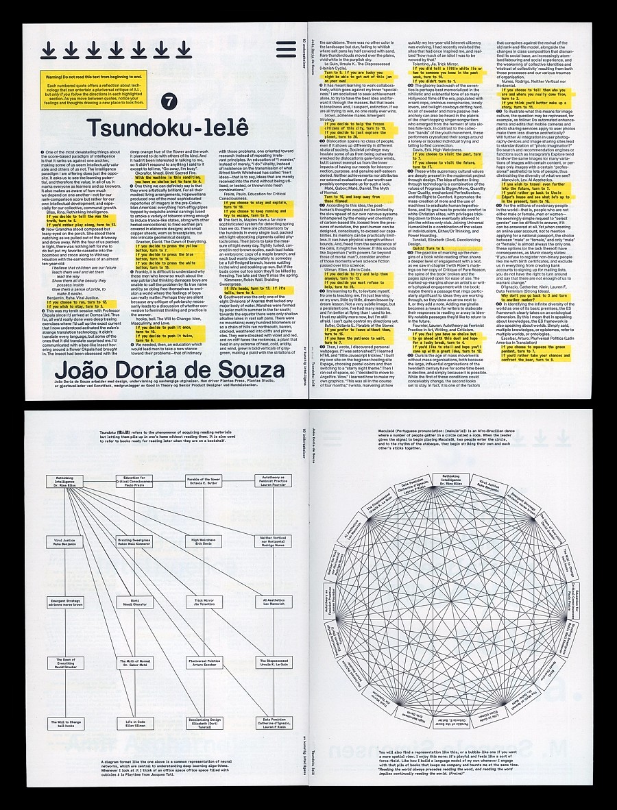 Tsundoku-lelê