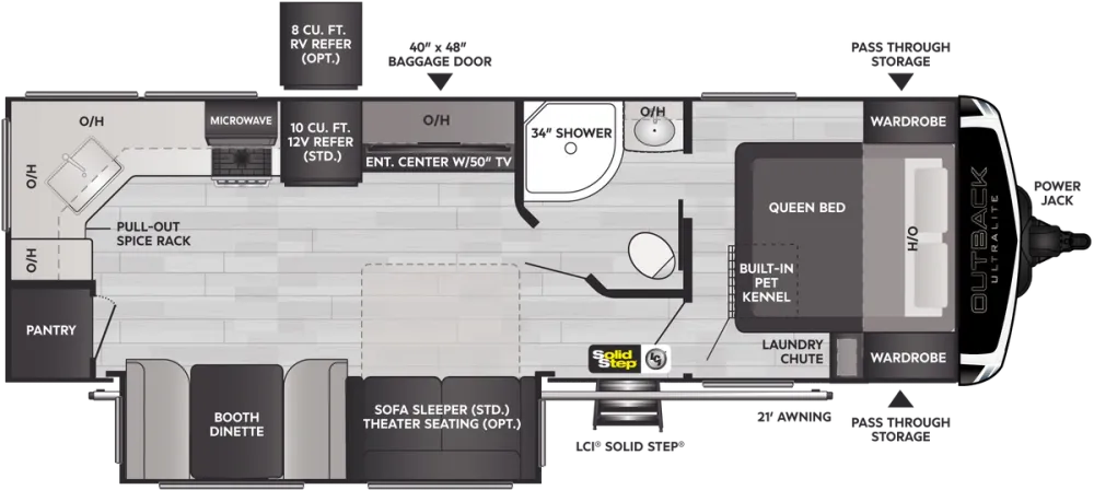 Floorplan of RV model 260UML