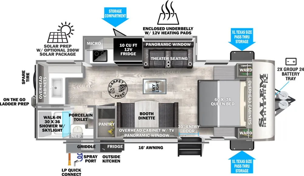 Floorplan of RV model 22RKHL