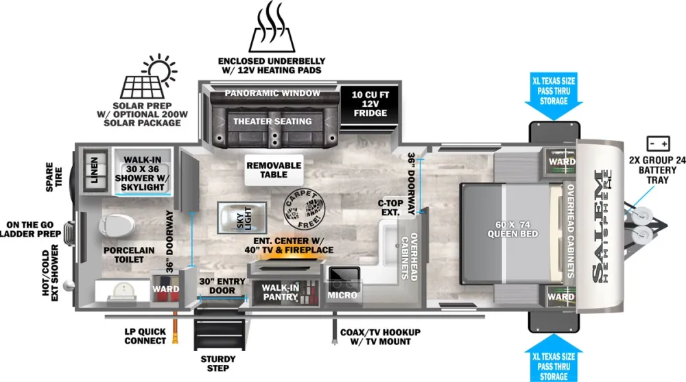 Floorplan of RV model 22RBHL