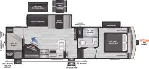 Floorplan of RV model 288SLBH