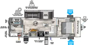 Floorplan of RV model 25RBHL