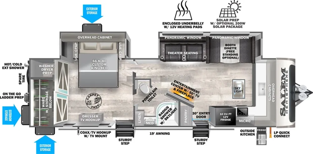 Floorplan of RV model 270FKS