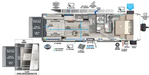 Floorplan of RV model 270RTK