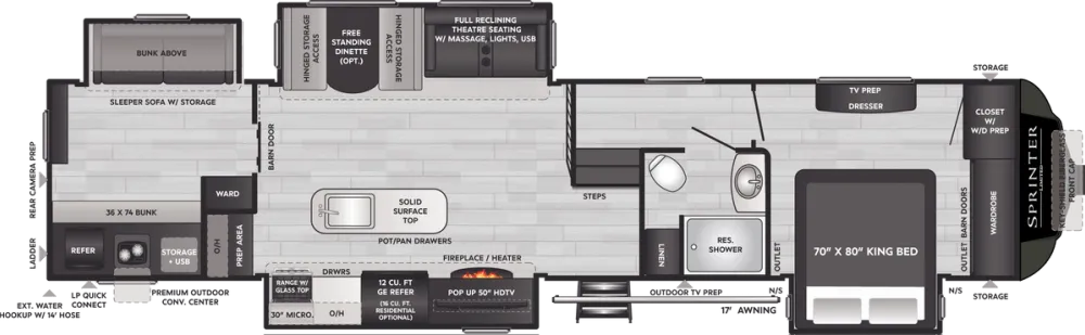 Floorplan of RV model 3620LBH