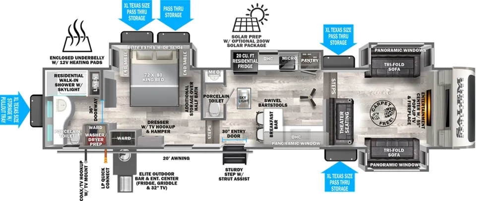 Floorplan of RV model 36FL