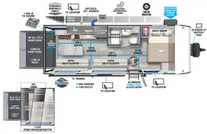 Floorplan of RV model 190RTK