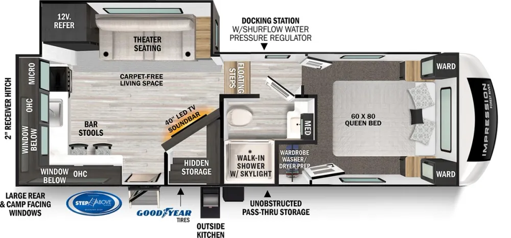 Floorplan of RV model 235RW