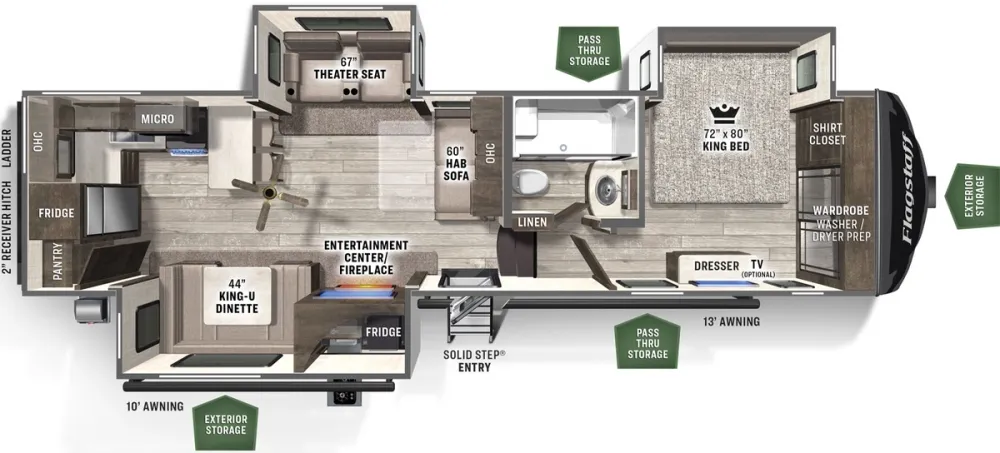 Floorplan of RV model 8529RKSB