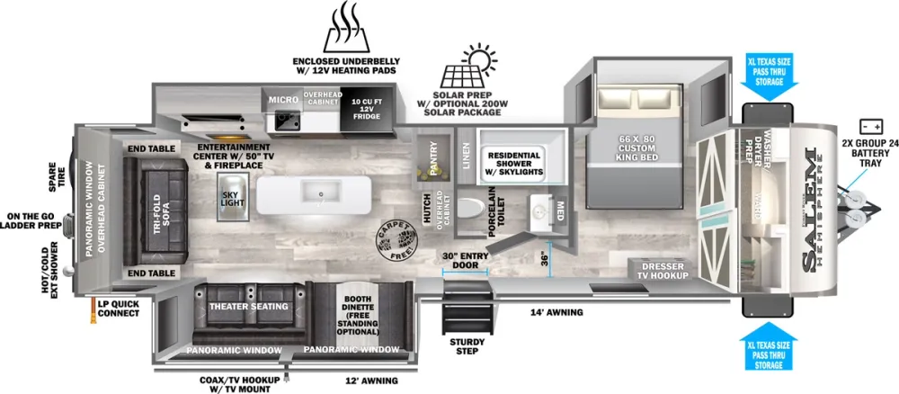 Floorplan of RV model 308RL