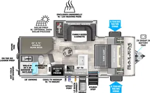 Floorplan of RV model 20BHHL