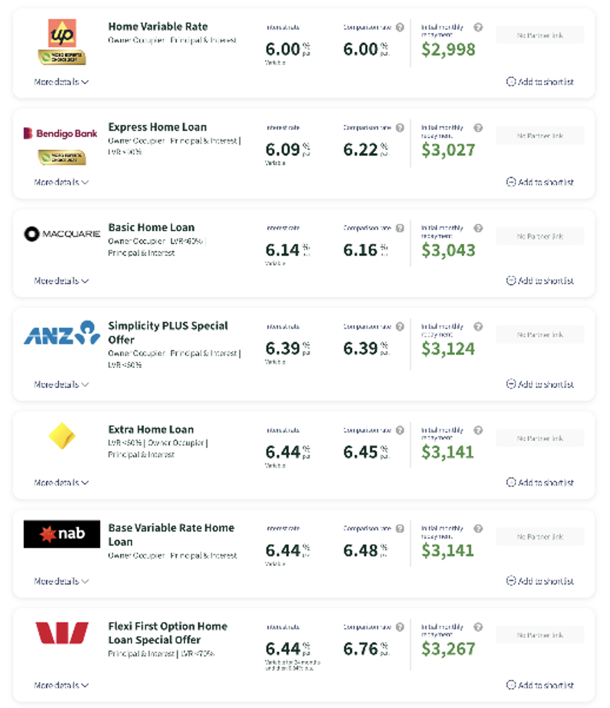Top 10 Australian Home Loans, with Up in position 1.