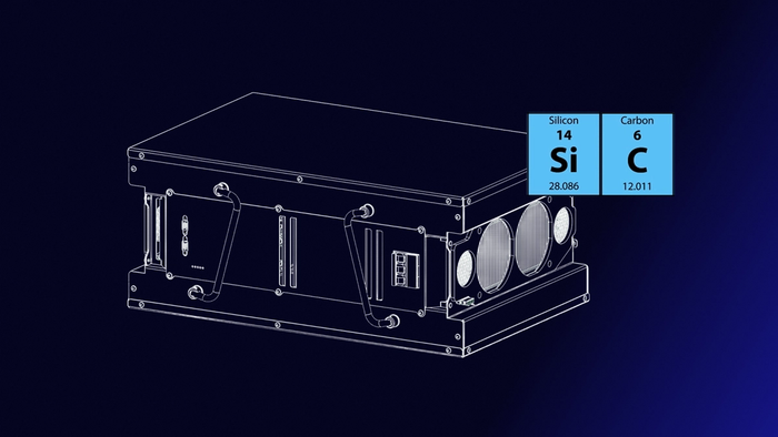 From Futuristic to Standard: Silicon Carbide