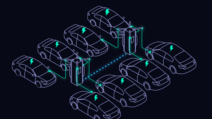 Optimizing Forecourts and Motorway Service Stations with Smart EV Charger Layouts