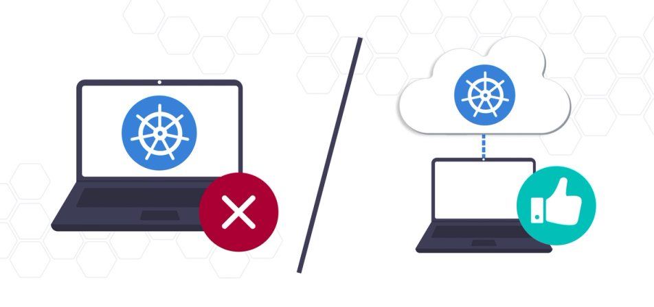 Kubernetes Development Environments