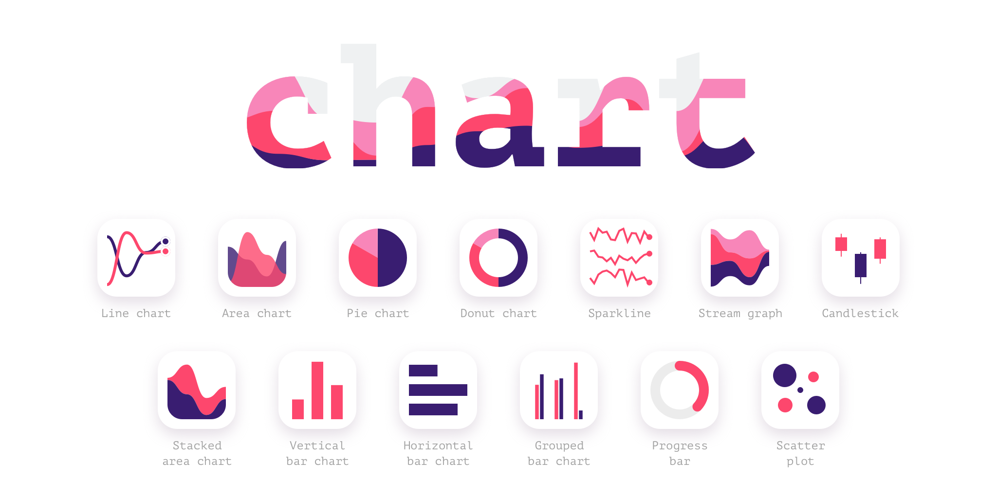 plugin figma chart