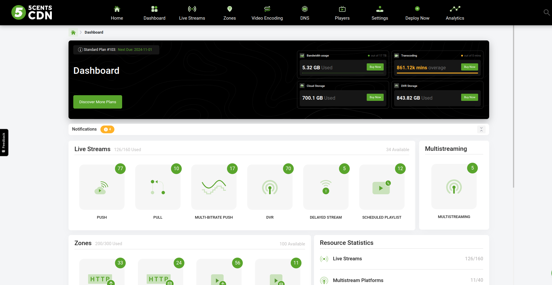 5centsCDN – CDN Control Panel