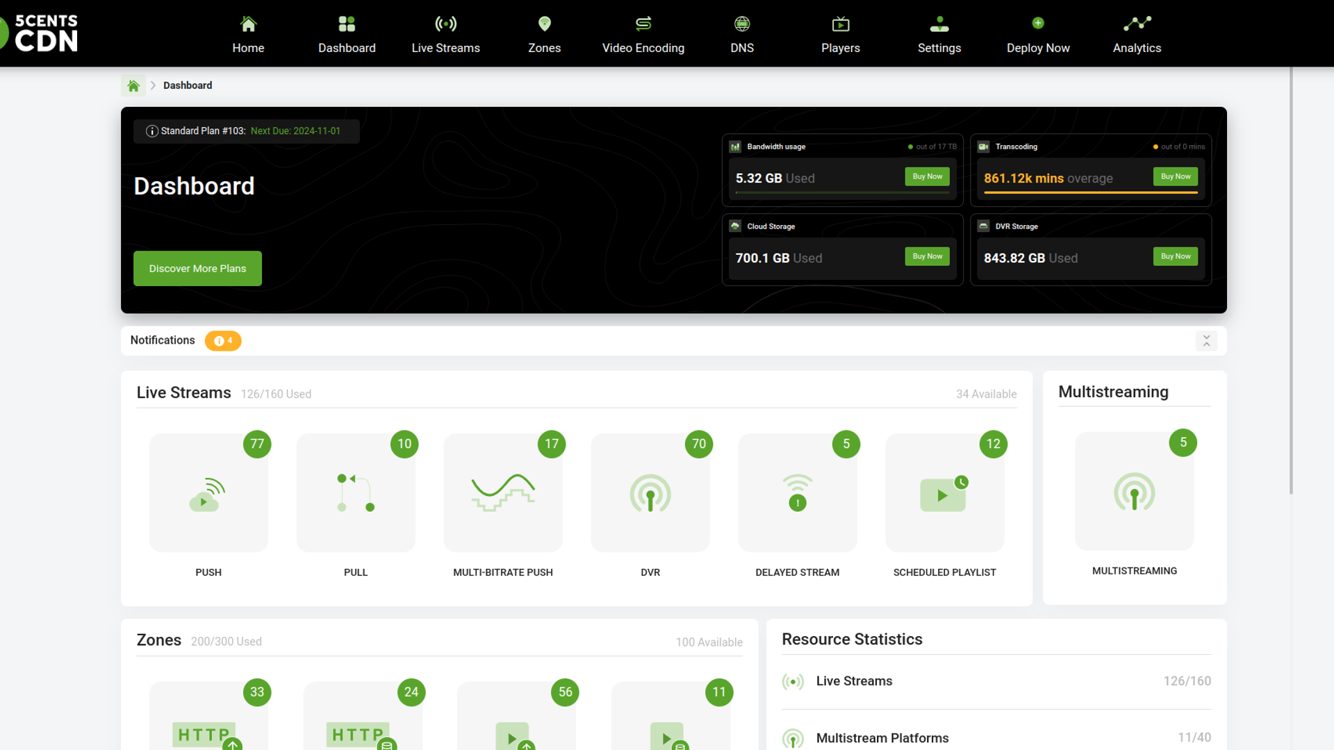 5centsCDN – CDN Control Panel