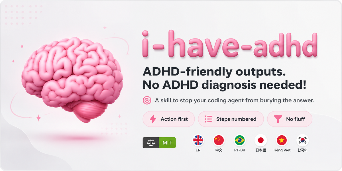 ADHD Skill