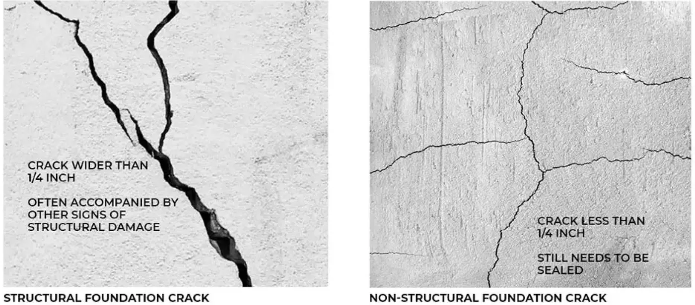 structural-nonstructural-crcaks