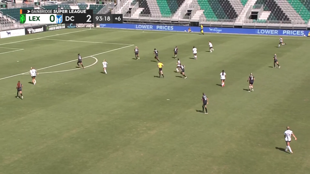 Defending Champs Drop First Home Game of the Fall to DC Power FC