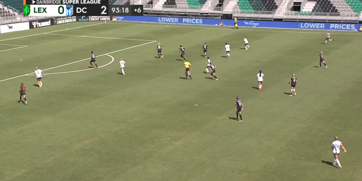 Defending Champs Drop First Home Game of the Fall to DC Power FC