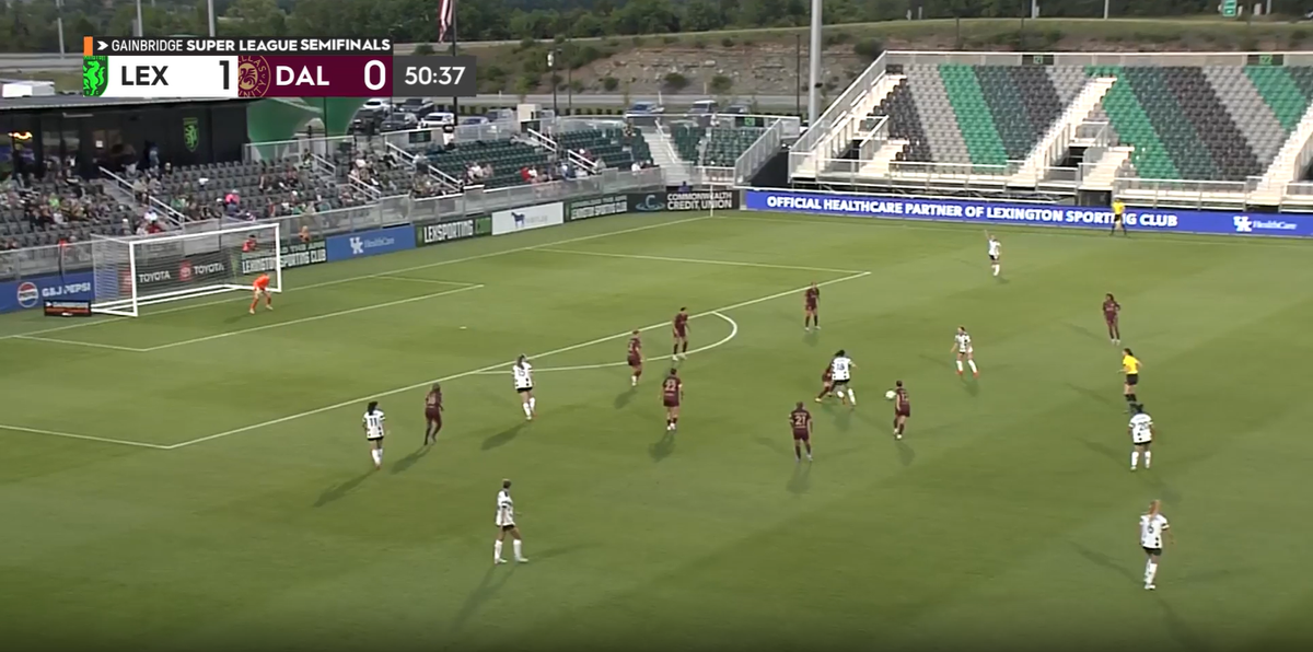 Lexington Sporting Women Beat Dallas 2-0 to Reach Super League Final