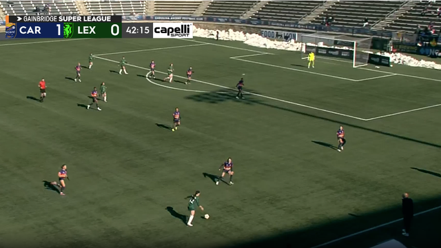 Lexington Sporting Women Start Strong Under Kimura with Two Road Wins