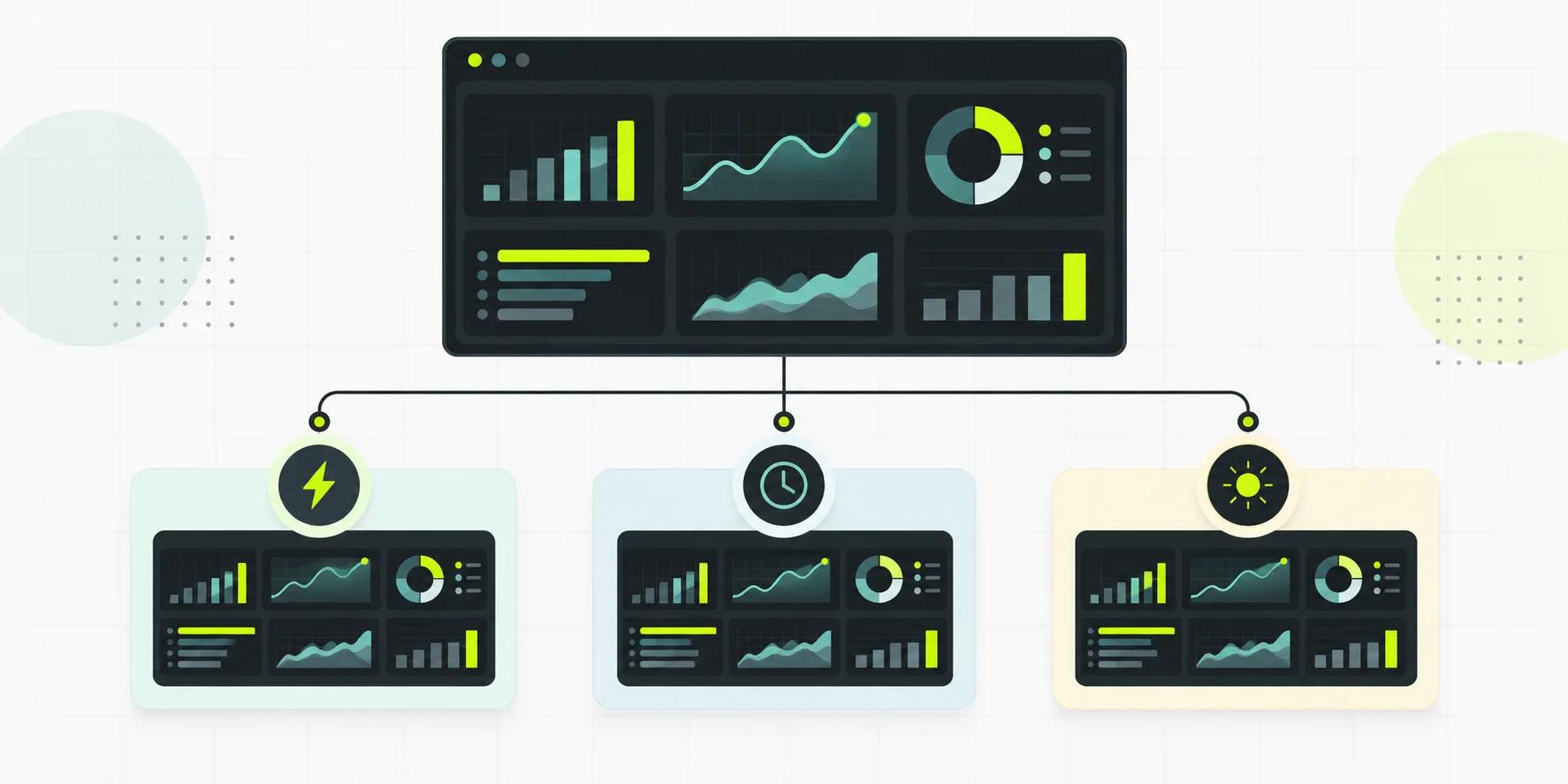 ภาพ Dashboard เดียวกันเชื่อมกับตัวเลือกการอัปเดตข้อมูลสามระดับ แทนด้วยสัญลักษณ์สายฟ้า นาฬิกา และดวงอาทิตย์