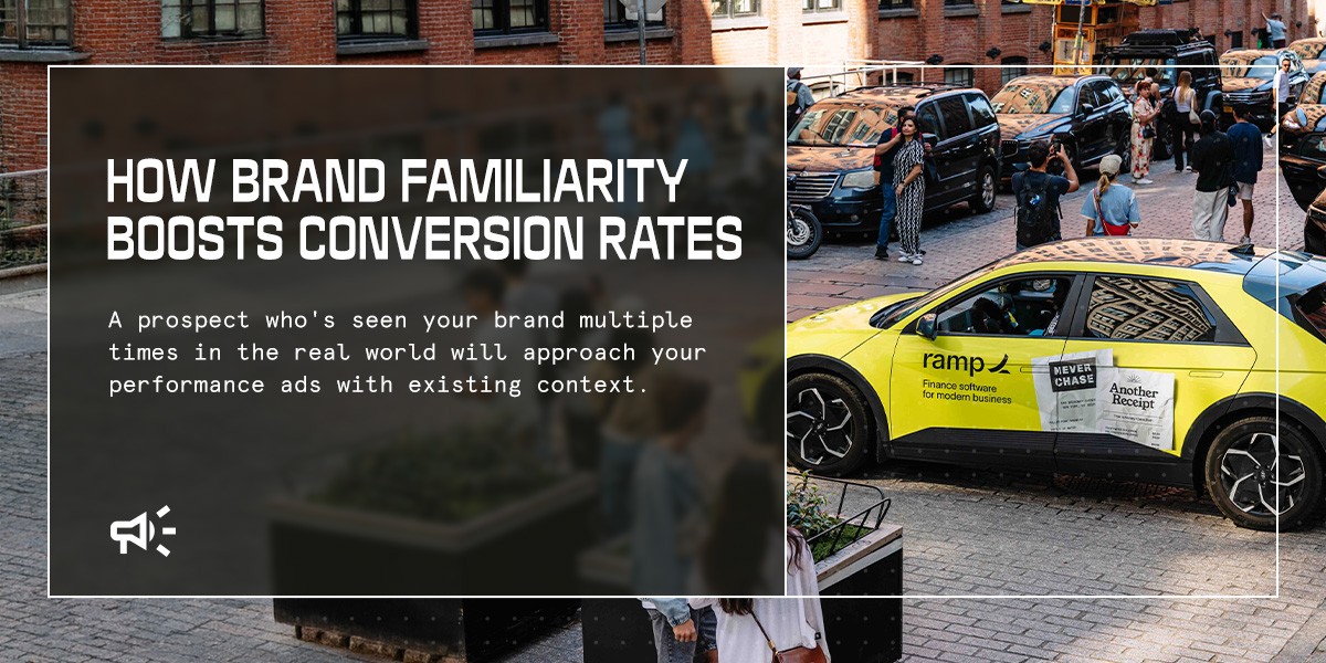 A split-layout graphic with the headline "How Brand Familiarity Boosts Conversion Rates" and the subtext "A prospect who's seen your brand multiple times in the real world will approach your performance ads with existing context." The right side features a street-level photo of a yellow car wrapped with Ramp finance branding, surrounded by a crowd of people on a cobblestone street in an urban setting.
