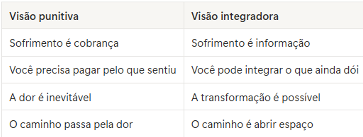 Imagem do artigo