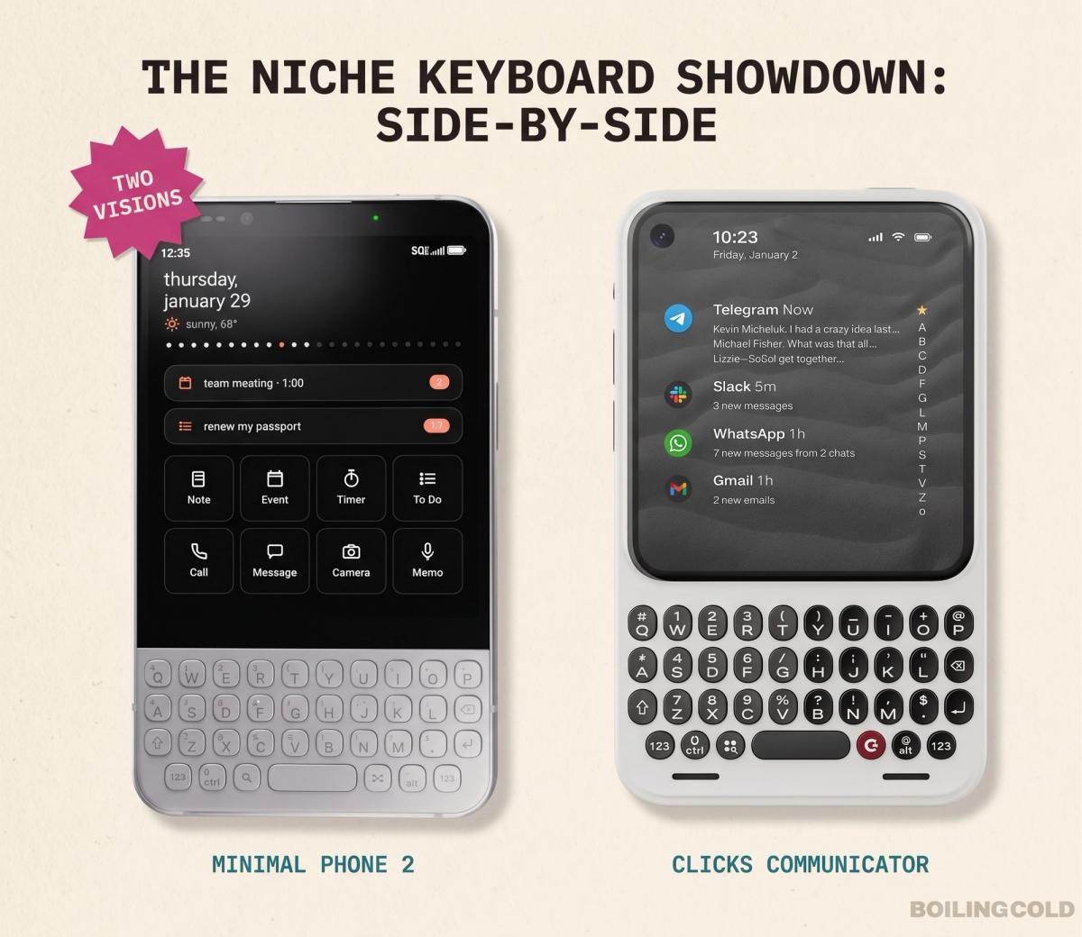 Photo of the Clicks Communicator and Minimal Phone 2 side by side
