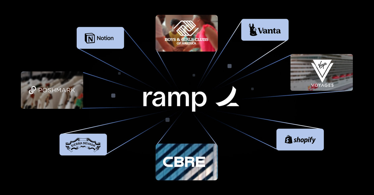 Rmoney Ramp The Time and Money Company: Behind Ramp's $13 Billion Valuation