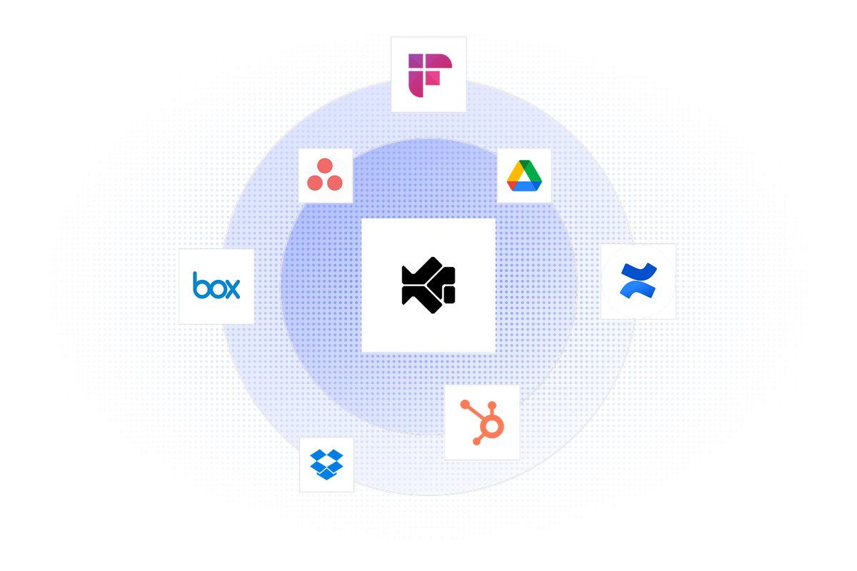 Native integrations