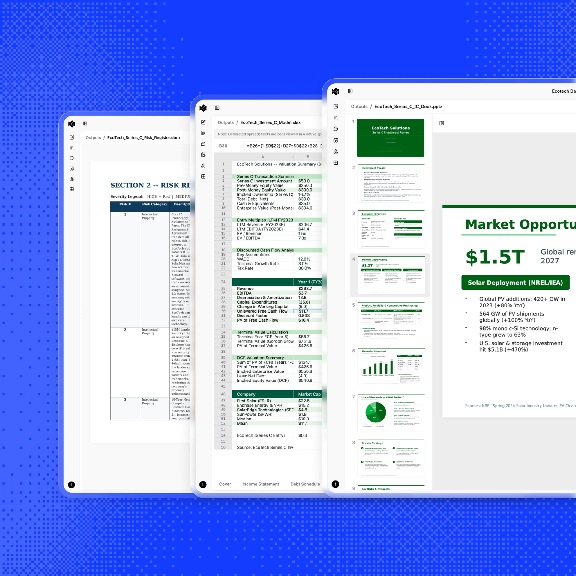 Deliver work products