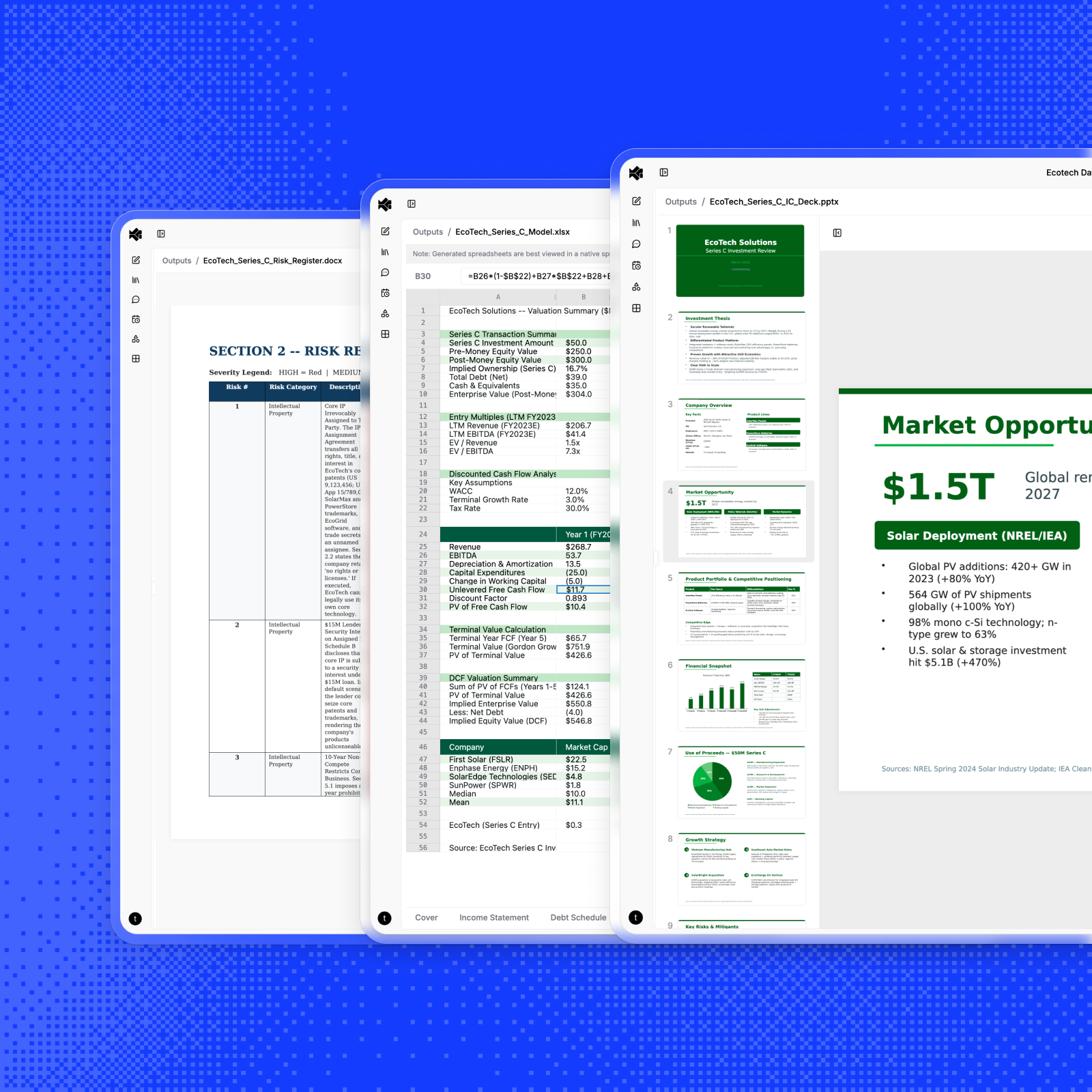 Deliver work products