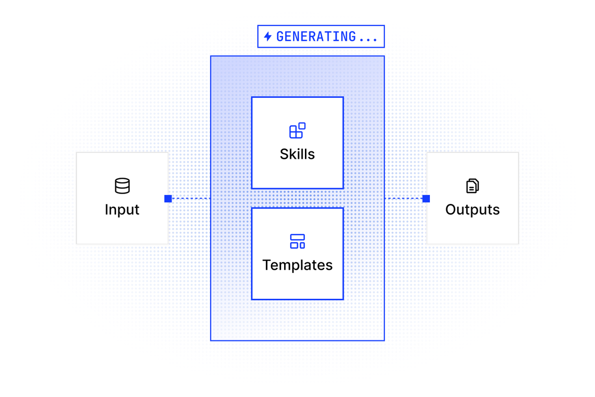 Workflow intelligence
