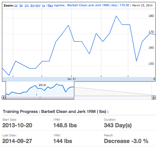 Screenshot 2014-09-30 11.22.35