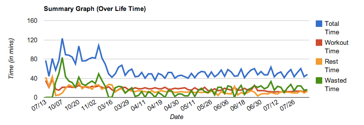 Screenshot 2014-08-03 10.29.05