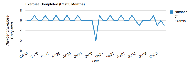 Screenshot 2014-09-30 10.28.16