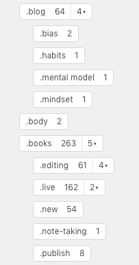 Evernote Tags