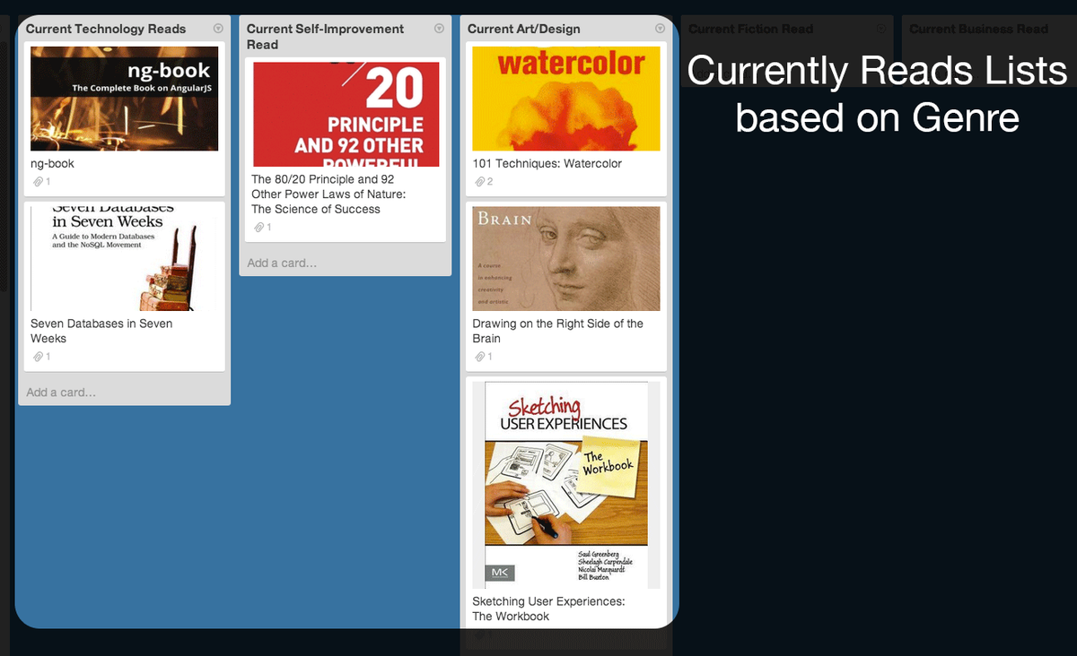 currentReads