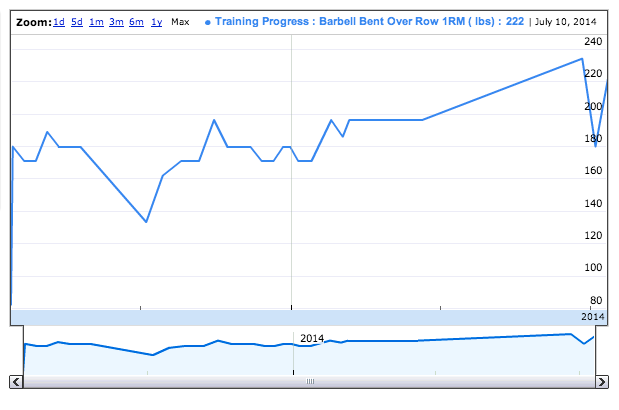 Screenshot 2014-07-12 19.14.54