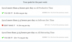 rescuetime_goals_example_1