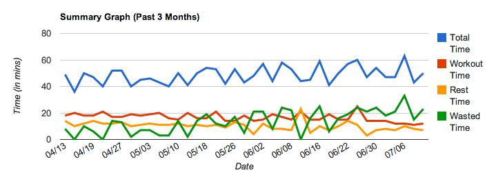Screenshot 2014-07-12 19.08.14
