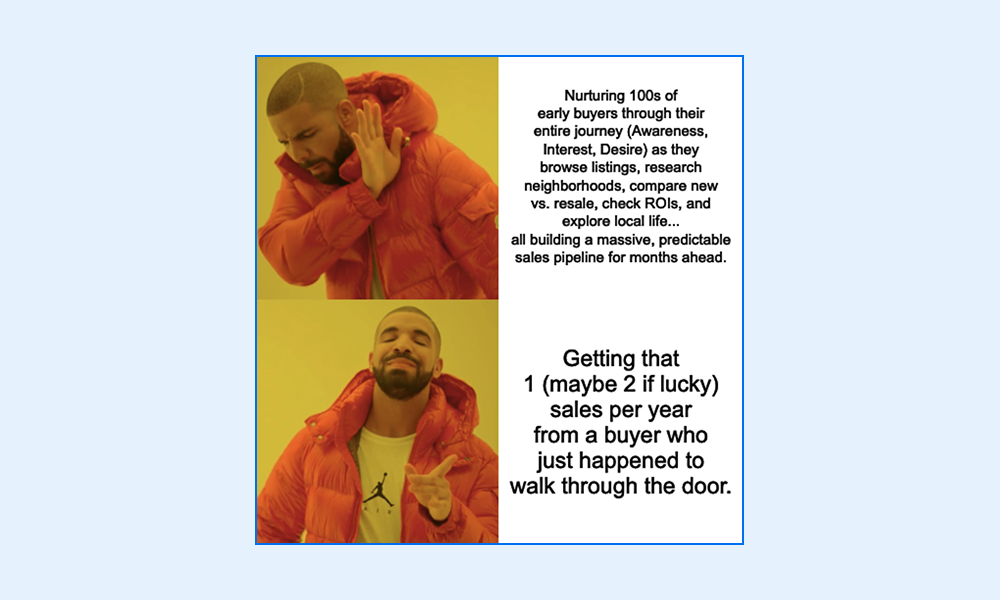 Drake panel meme