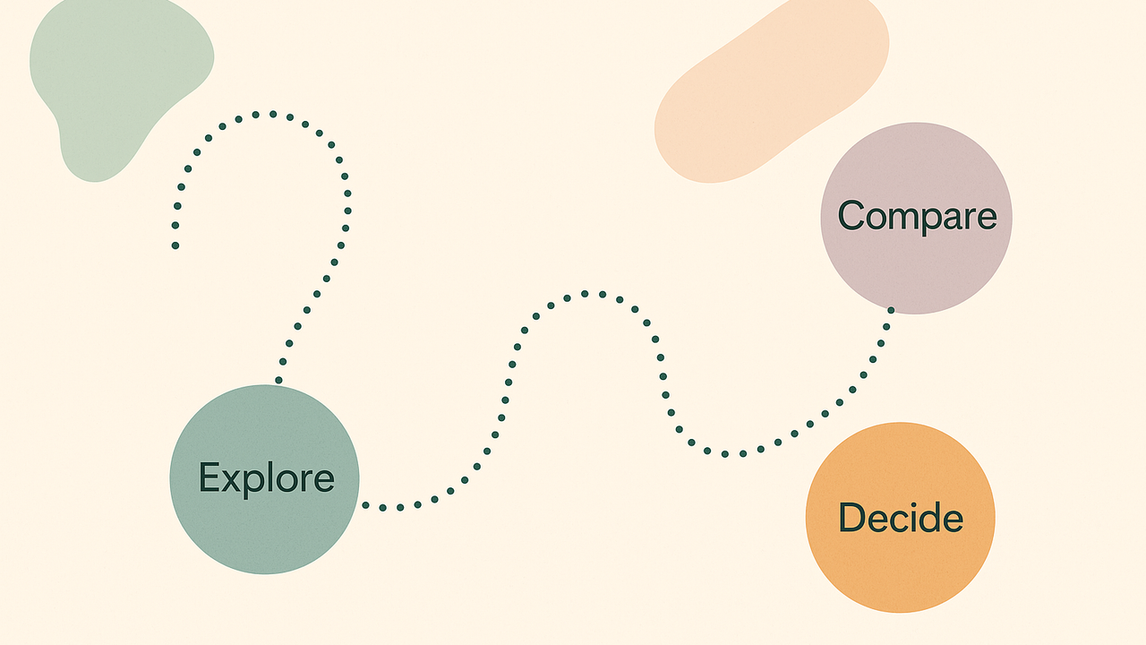 Customer Journey Search Intent mapping illustration