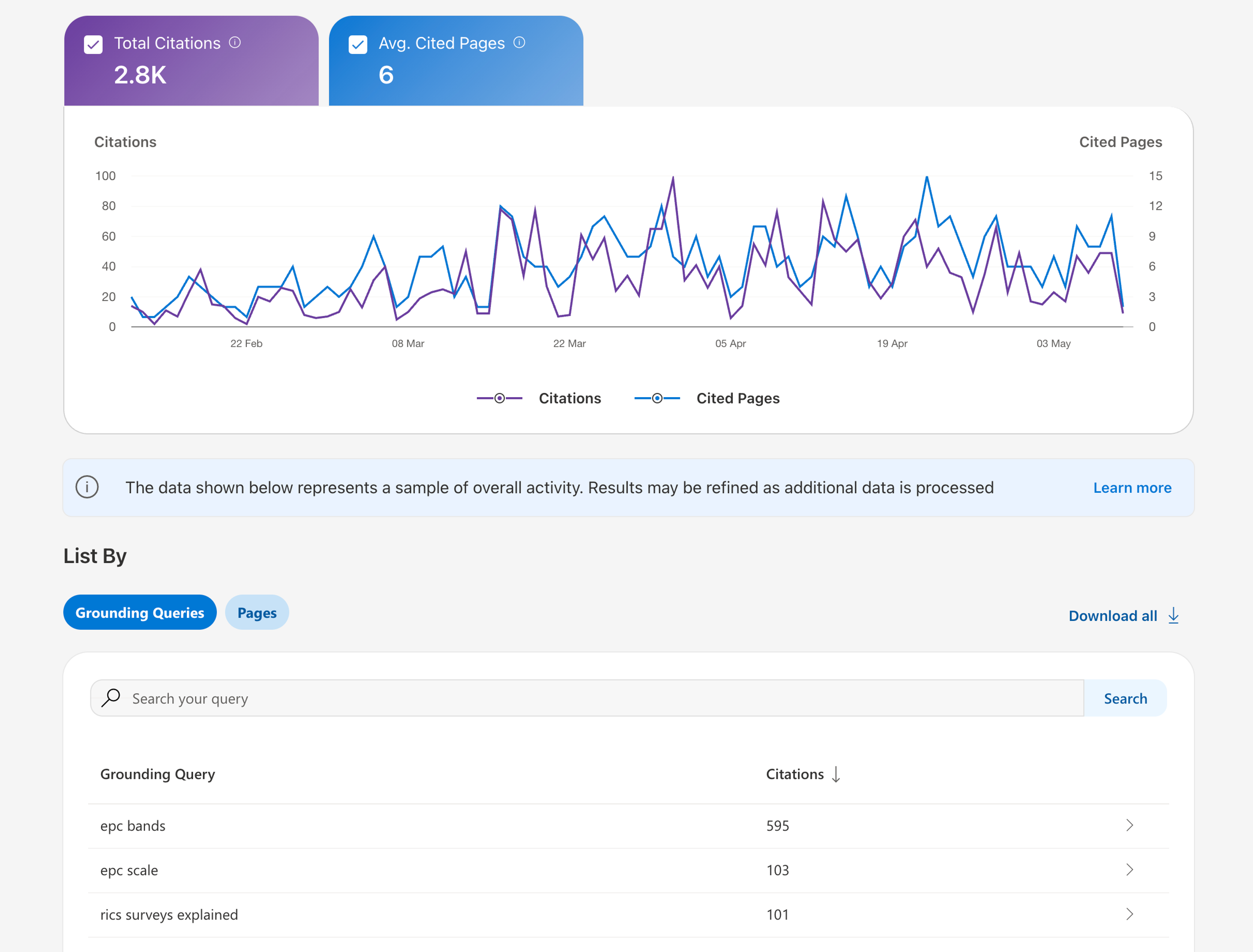 UK Property Looker homepage showing address search, local area data, and postcode area features