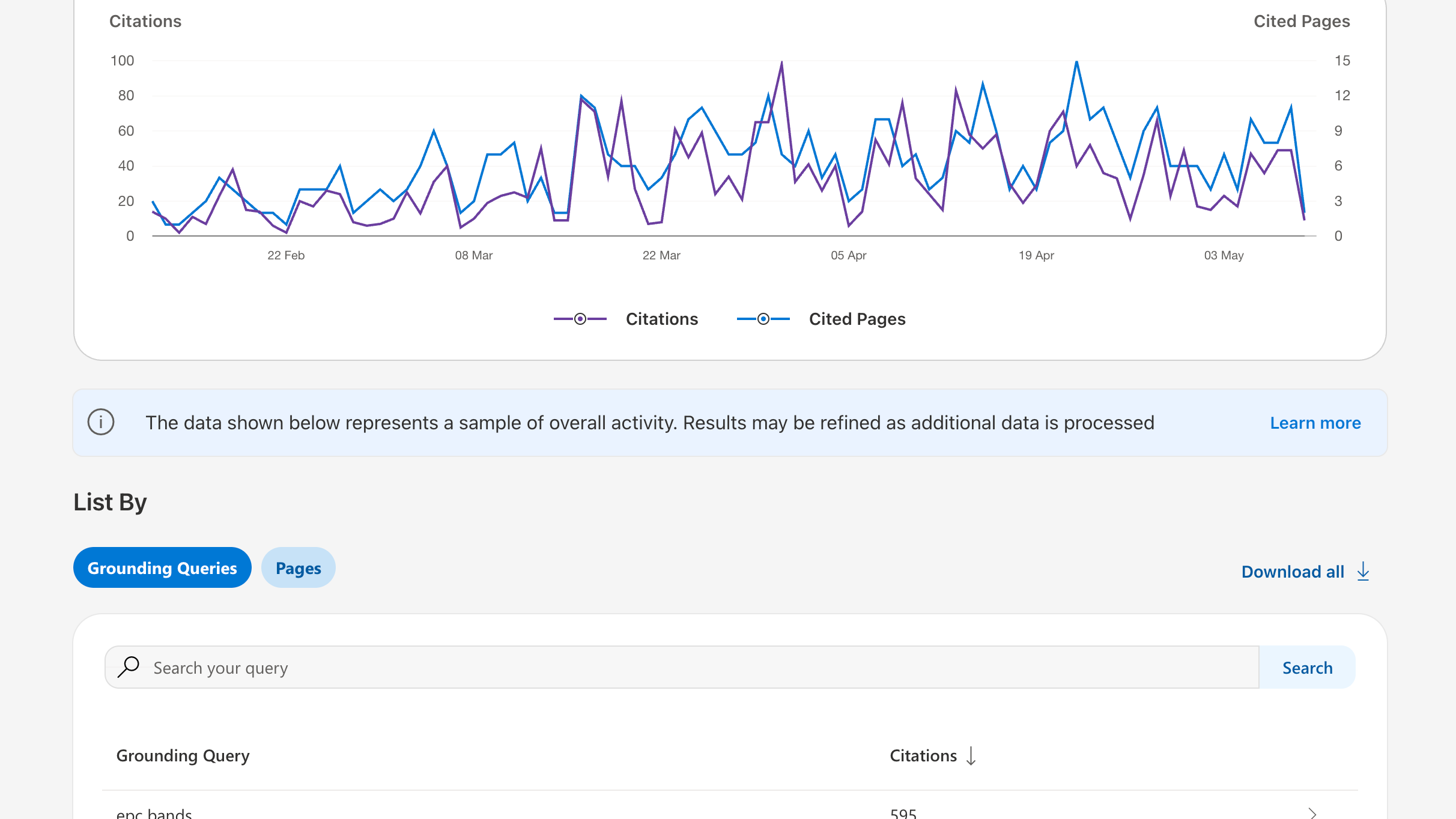 UK Property Looker homepage showing address search, local area data, and postcode area features