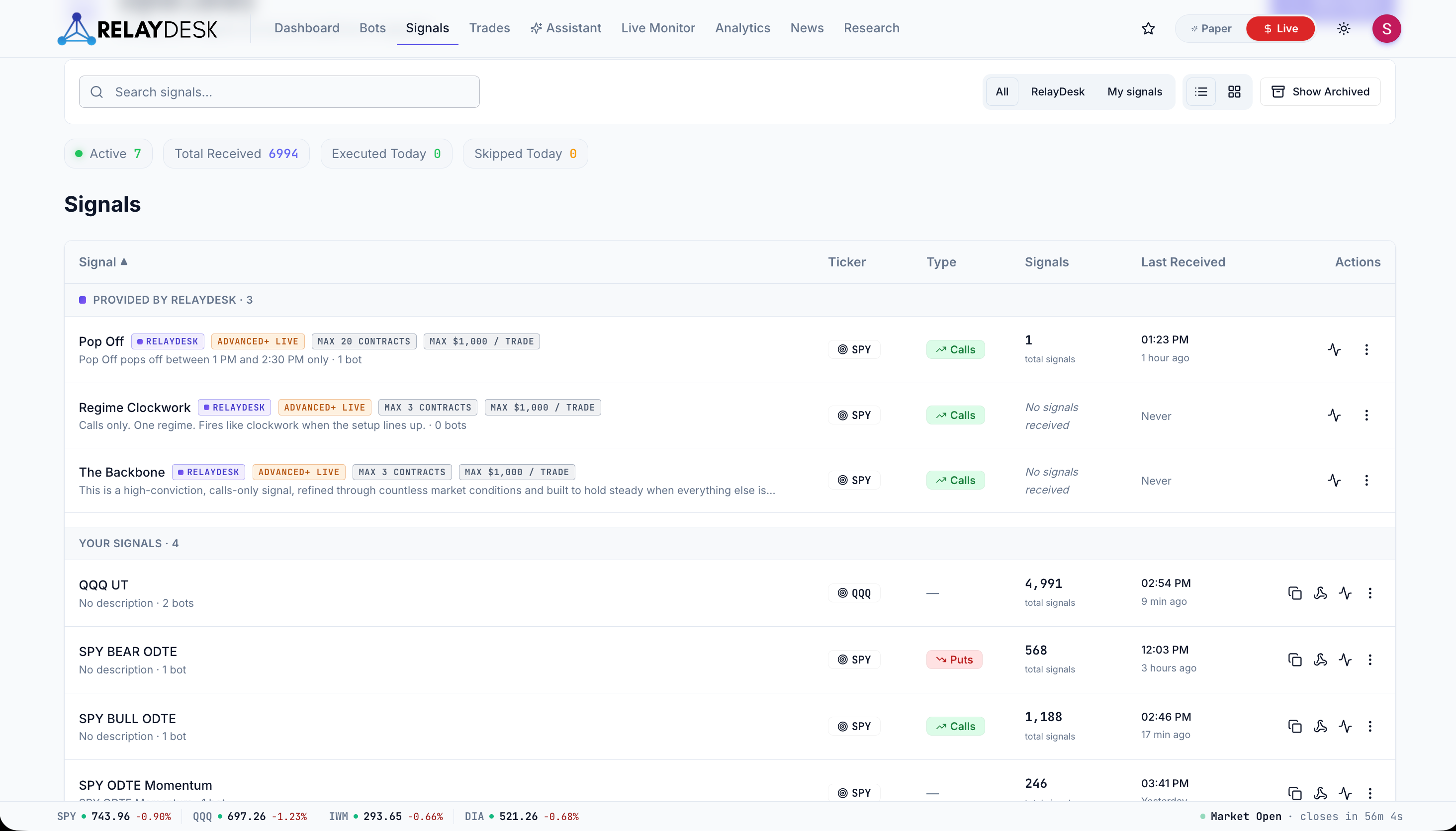 Updated Signals page with RelayDesk provided Signals